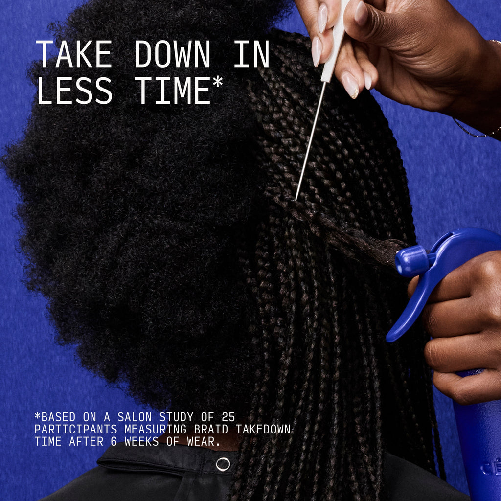 Detangling Spray Trio