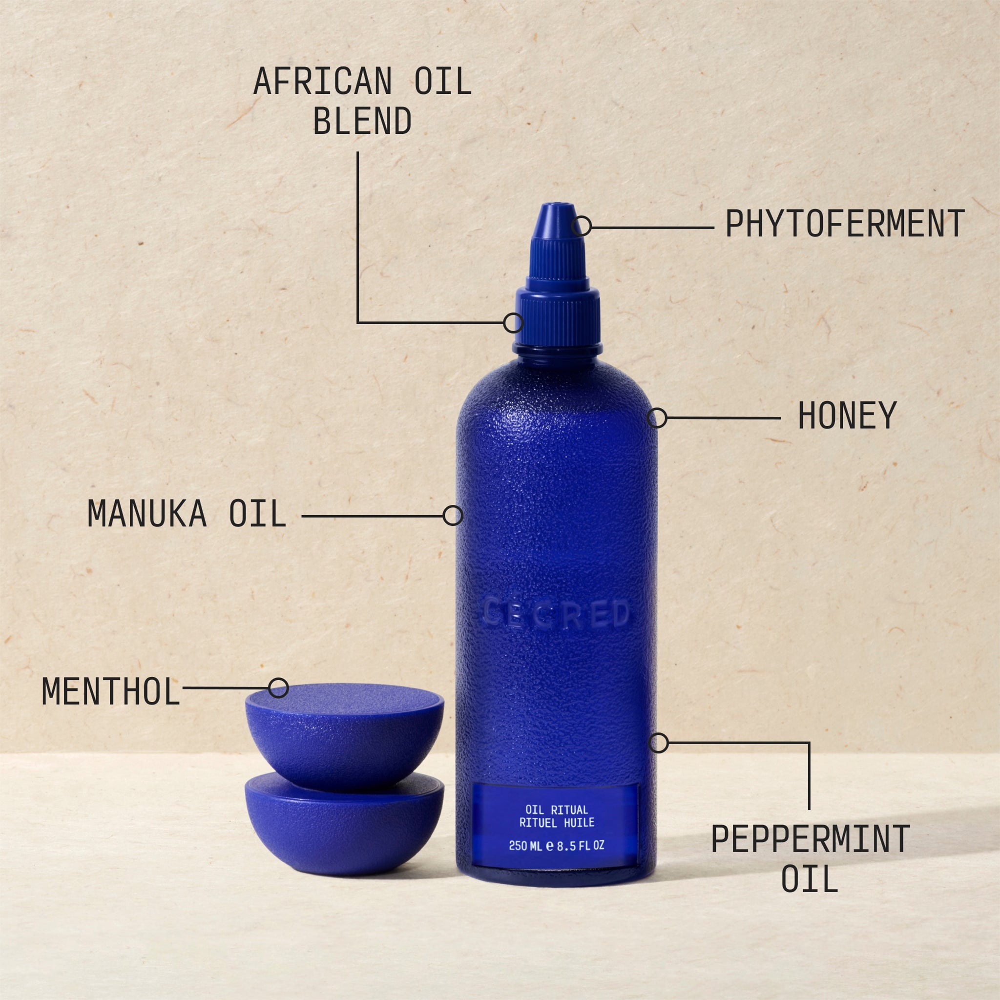 Oil Ritual