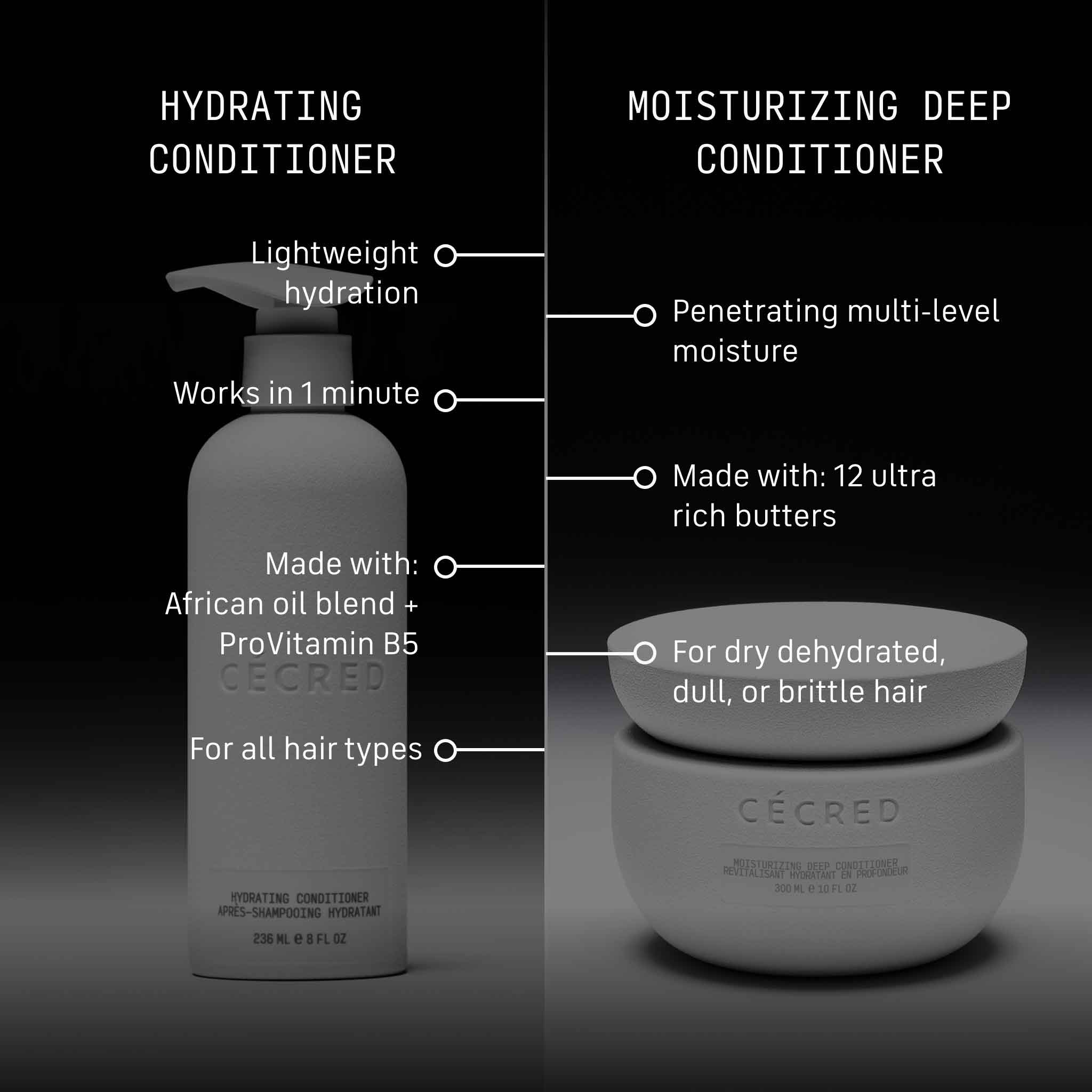 Hydrating Conditioner Travel Size