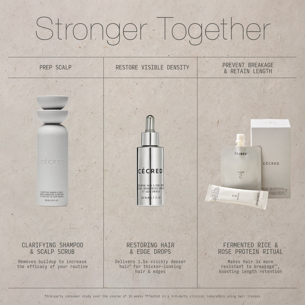 Restoring Hair & Edge Drops